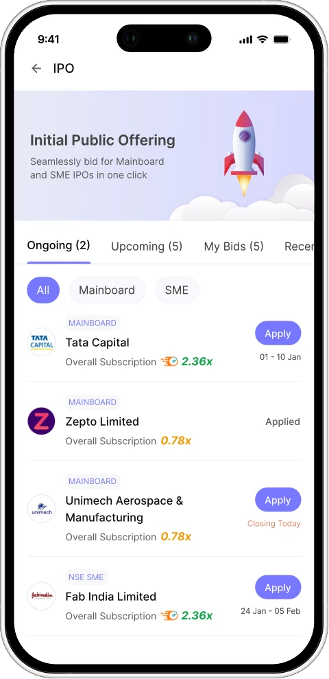 Real-time market watch and stock movement